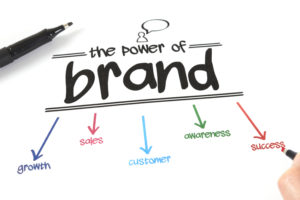 Why is your brand important?